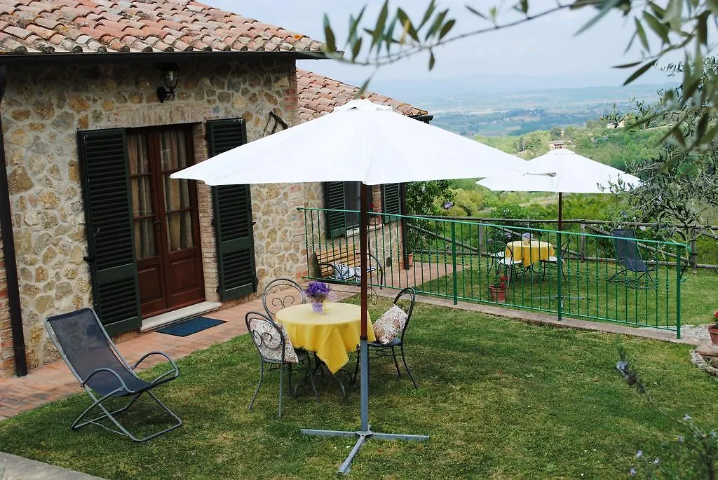 Pacifico Villa Montepulciano Italy