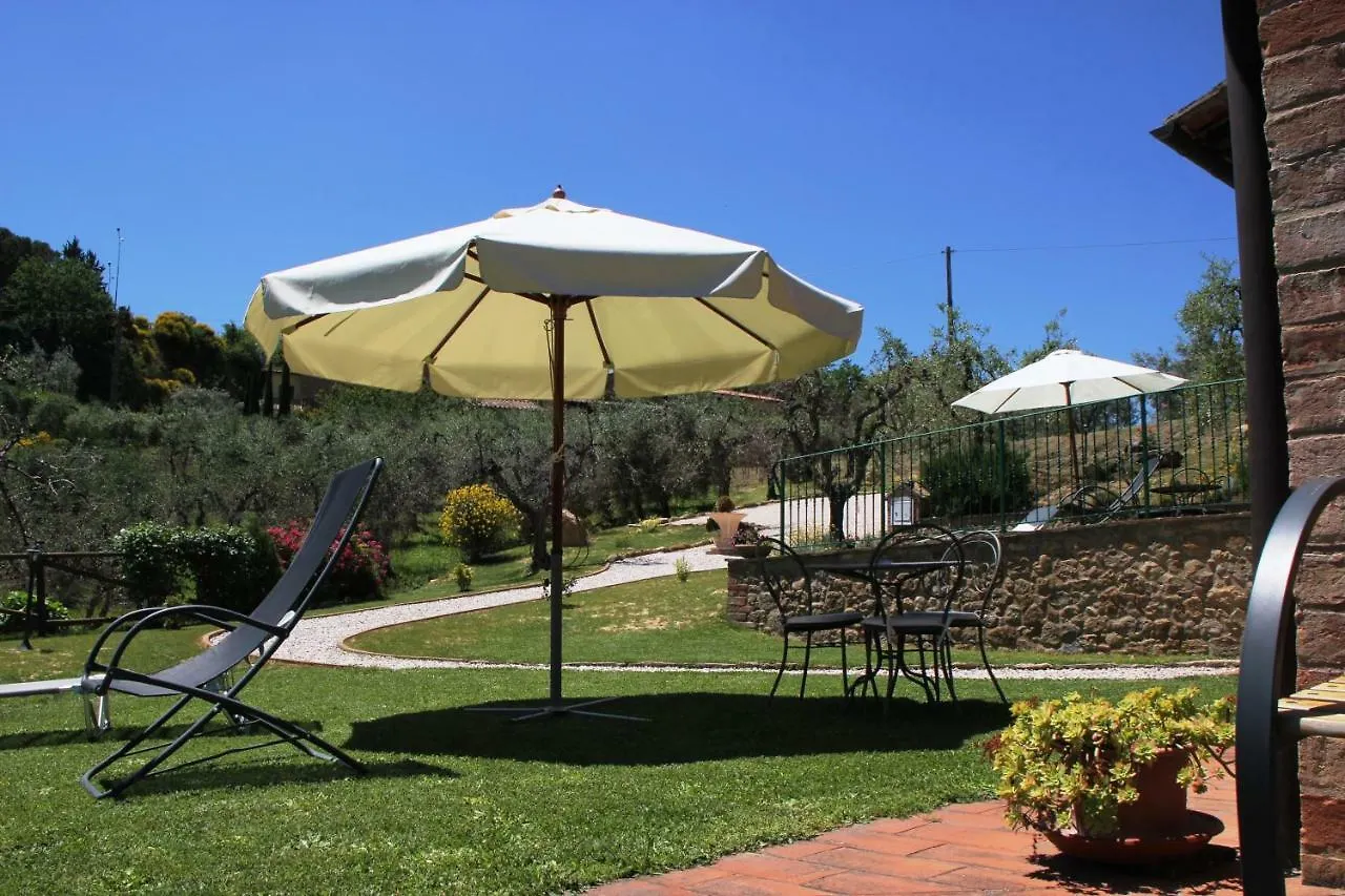 Pacifico Villa Montepulciano Italy